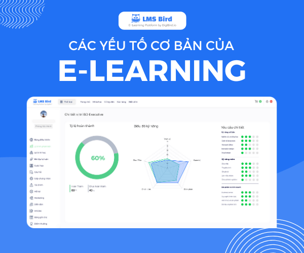 giao diện lmsbird nền tảng e-learning